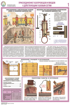 ПС22 Безопасность работ в газовом хозяйстве (пластик, А2, 4 листа) - Плакаты - Газоопасные работы - магазин "Охрана труда и Техника безопасности"