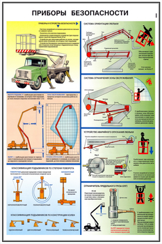 ПС37 Безопасность работ с автоподъемниками (автовышками) (ламинированная бумага, А2, 3 листа) - Плакаты - Строительство - магазин "Охрана труда и Техника безопасности"