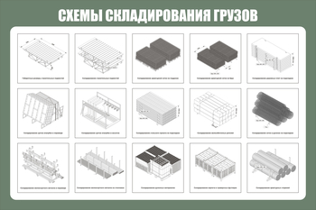 Схема складирования грузов ст 41 (1200х800мм, пластик) - Охрана труда на строительных площадках - Схемы строповки и складирования грузов - магазин "Охрана труда и Техника безопасности"