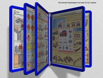 Настенная перекидная система а3 на 5 рамок (синяя) - Перекидные системы для плакатов, карманы и рамки - Настенные перекидные системы - магазин "Охрана труда и Техника безопасности"