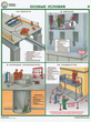 ПС15 Организация рабочего места газосварщика (ламинированная бумага, А2, 4 листа) - Плакаты - Сварочные работы - магазин "Охрана труда и Техника безопасности"